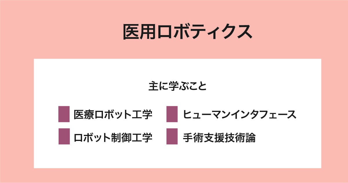 異様ロボティクス