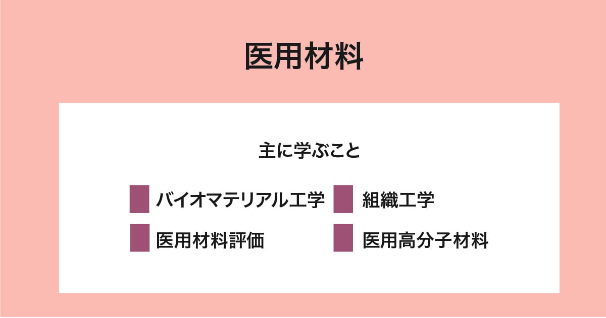 医用材料