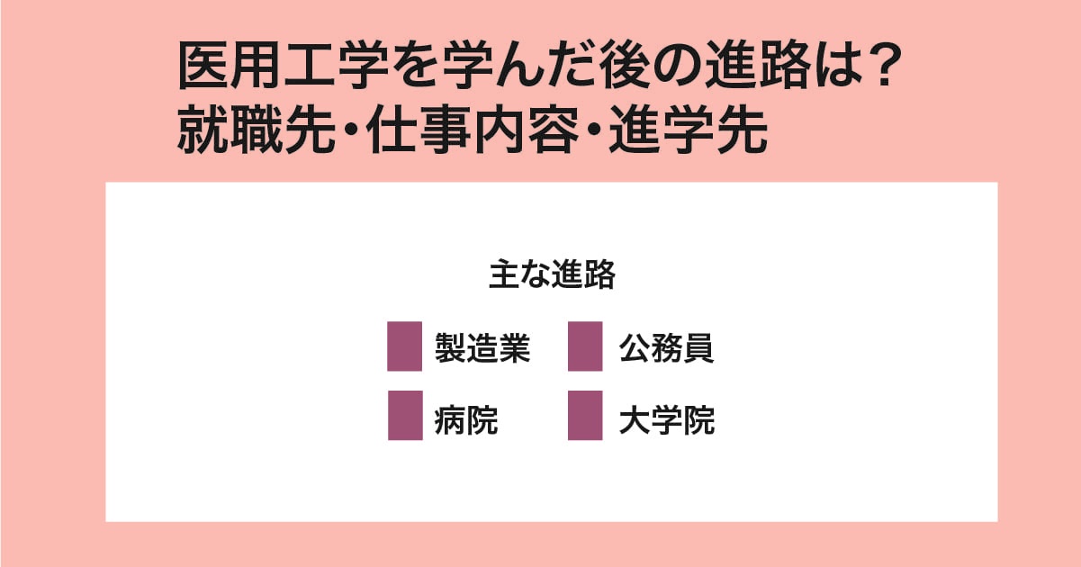 医用工学を学んだ後の仕事や就職先・職業