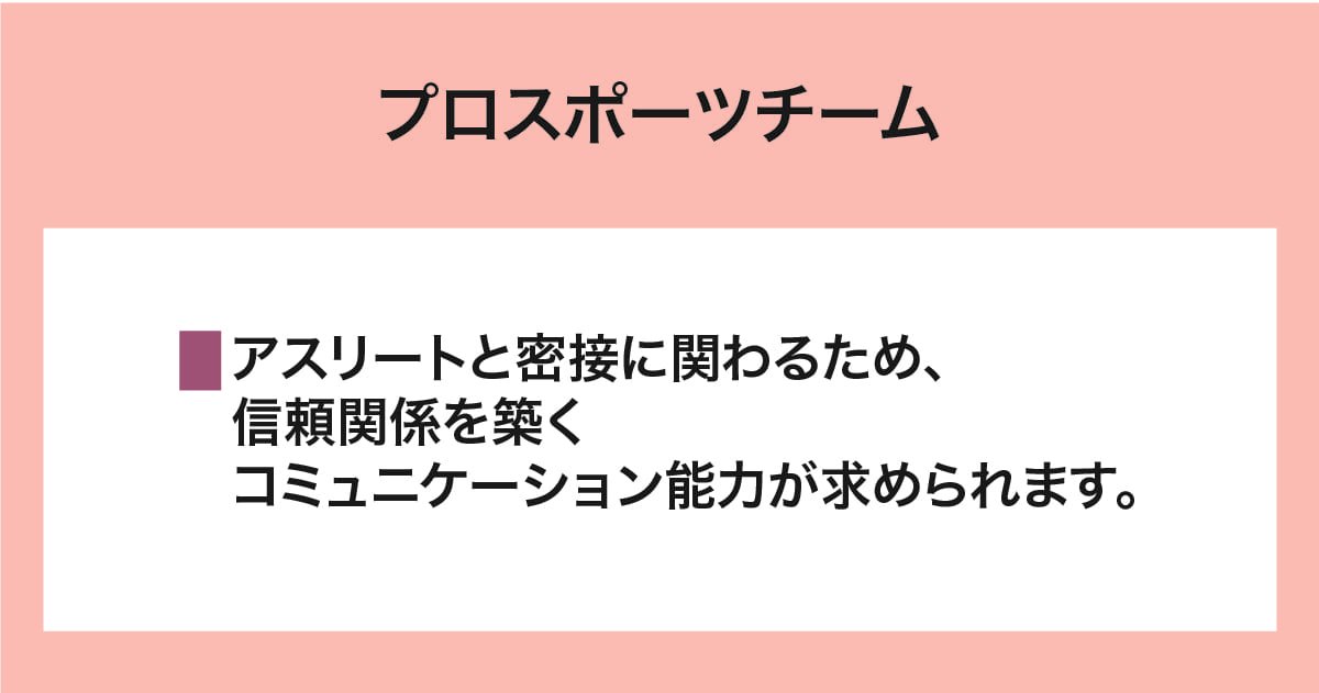 プロスポーツチーム