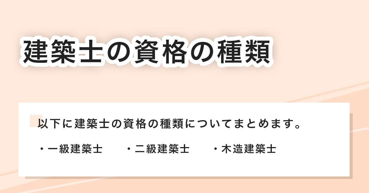 資格の種類