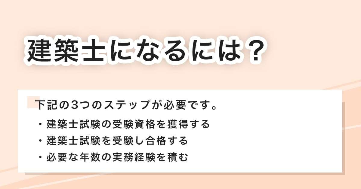建築士になるには？
