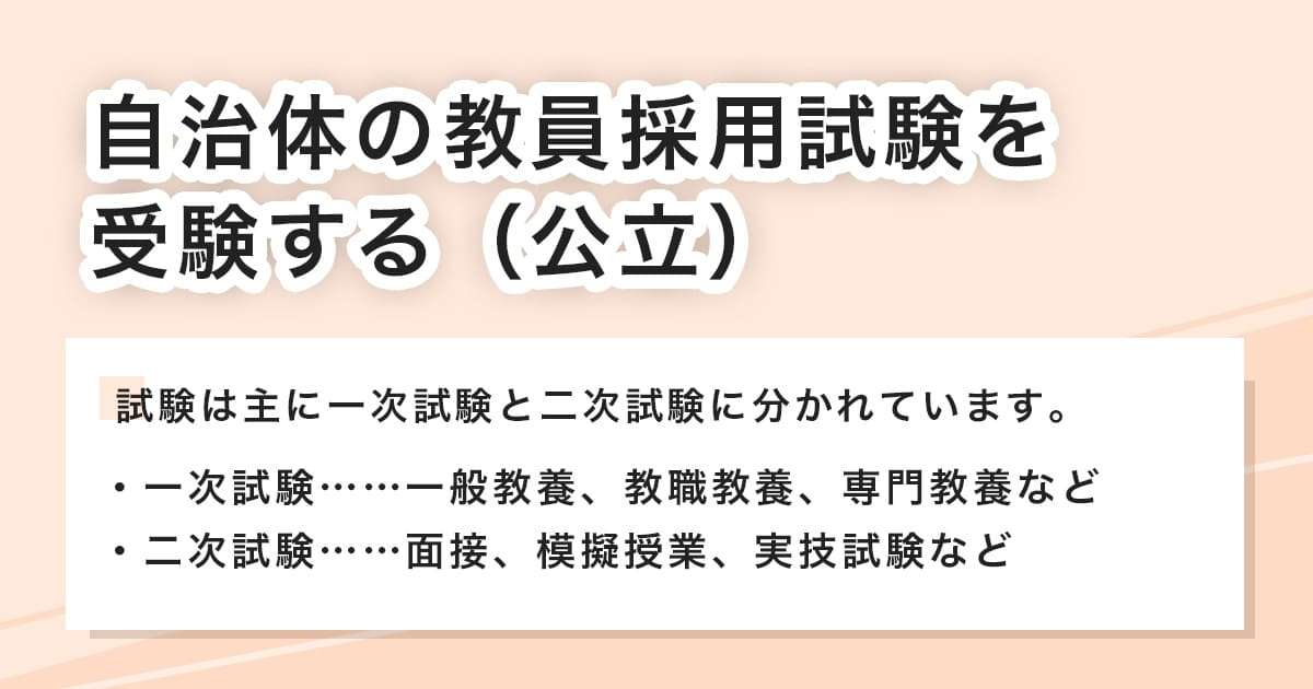 教員採用試験を受験する