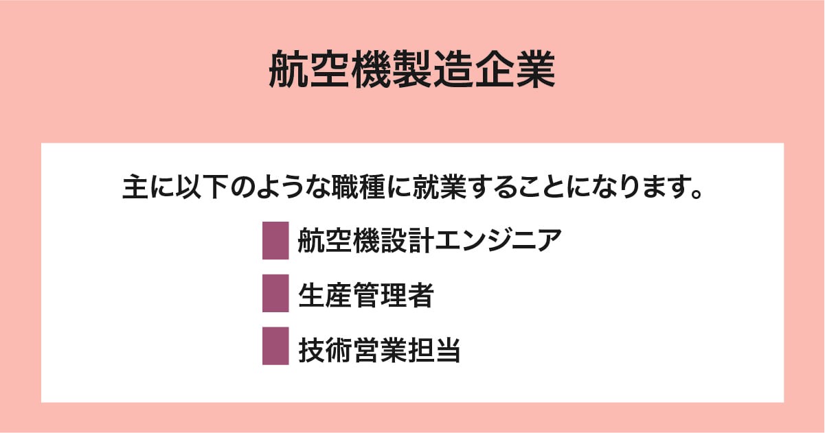 航空機製造企業
