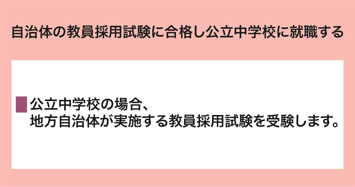 公立中学校に就職する