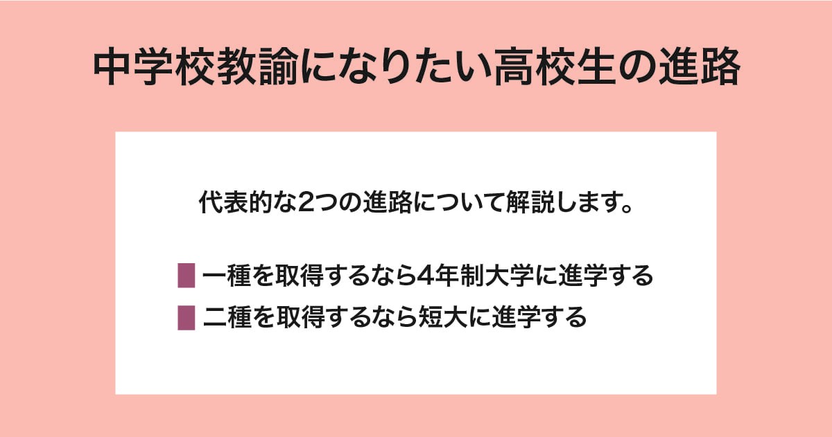 高校生の進路