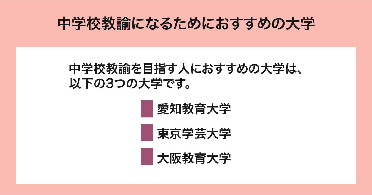 おすすめの大学