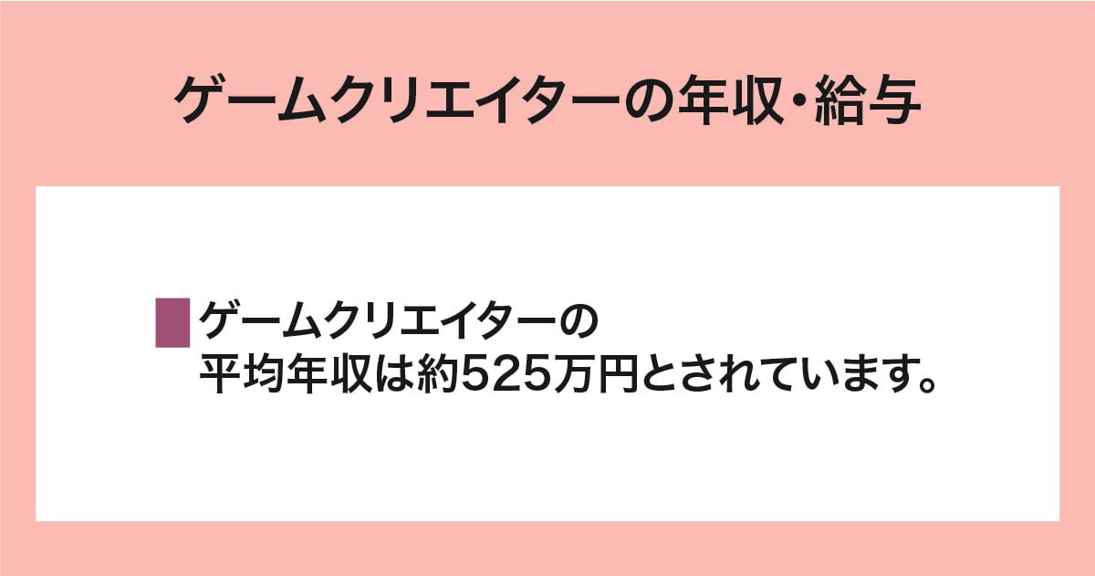 年収・給与