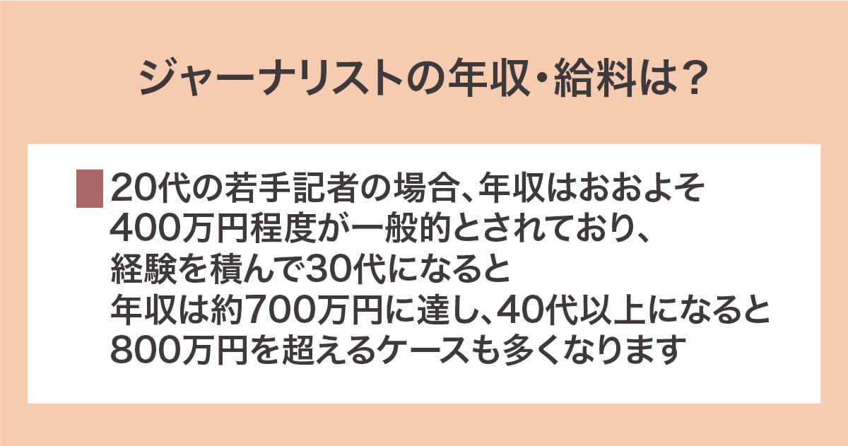 ジャーナリストの年収・給料