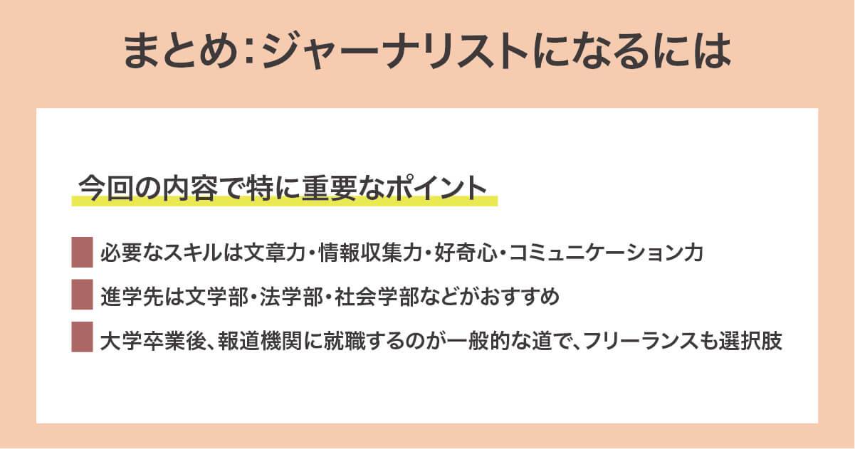 今回の内容のまとめ