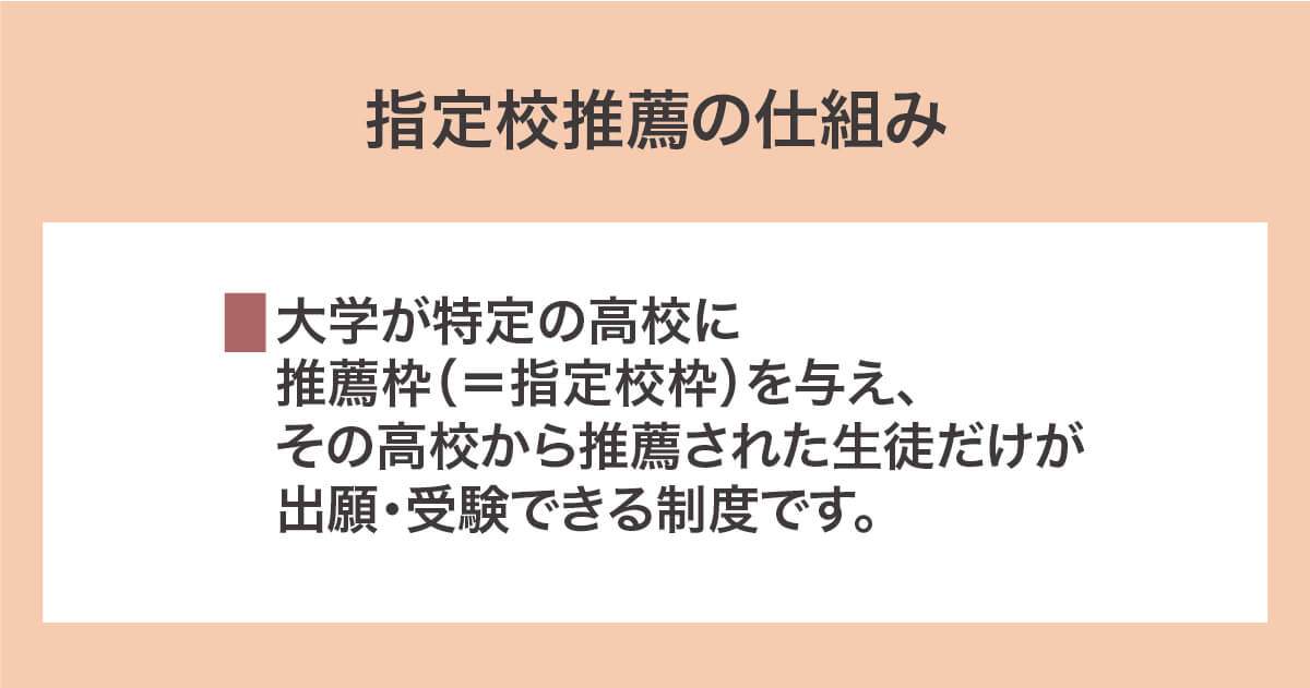 指定校推薦の仕組み