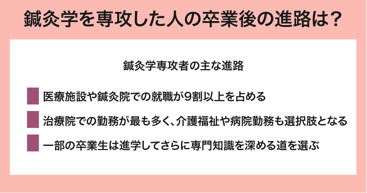 鍼灸学を専攻した人の卒業後の進路