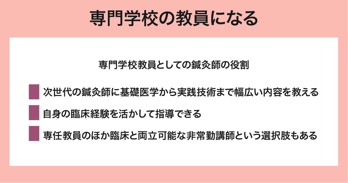 専門学校の教員になる