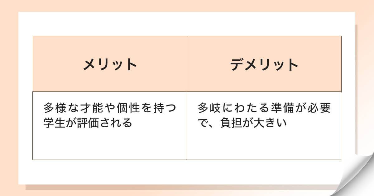 総合型選抜（旧AO入試）のメリット・デメリット