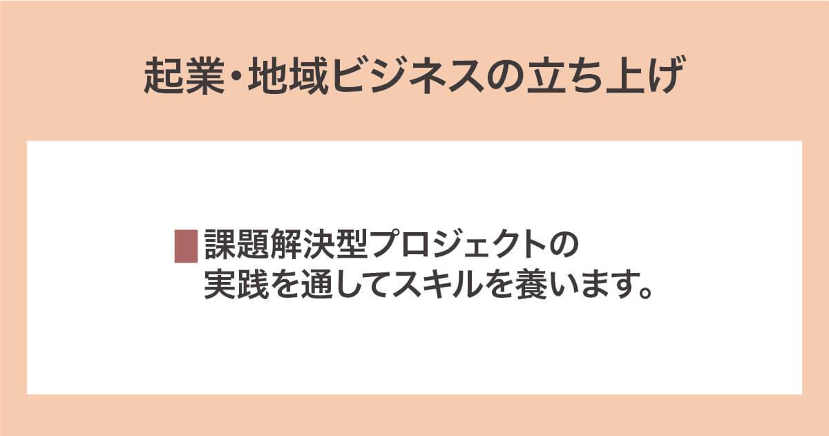 起業・地域ビジネスの立ち上げ