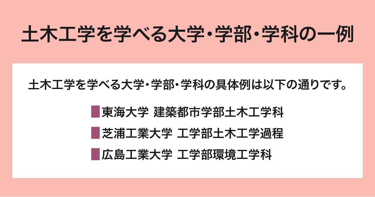 大学・学部・学科の一例