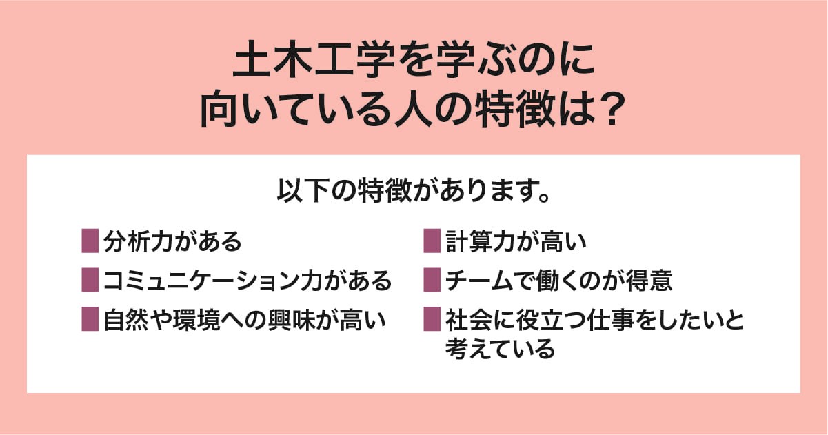 建築学・土木工学科就職試験 2003年度版 建築学・土木工学科就職試験 2003年度版