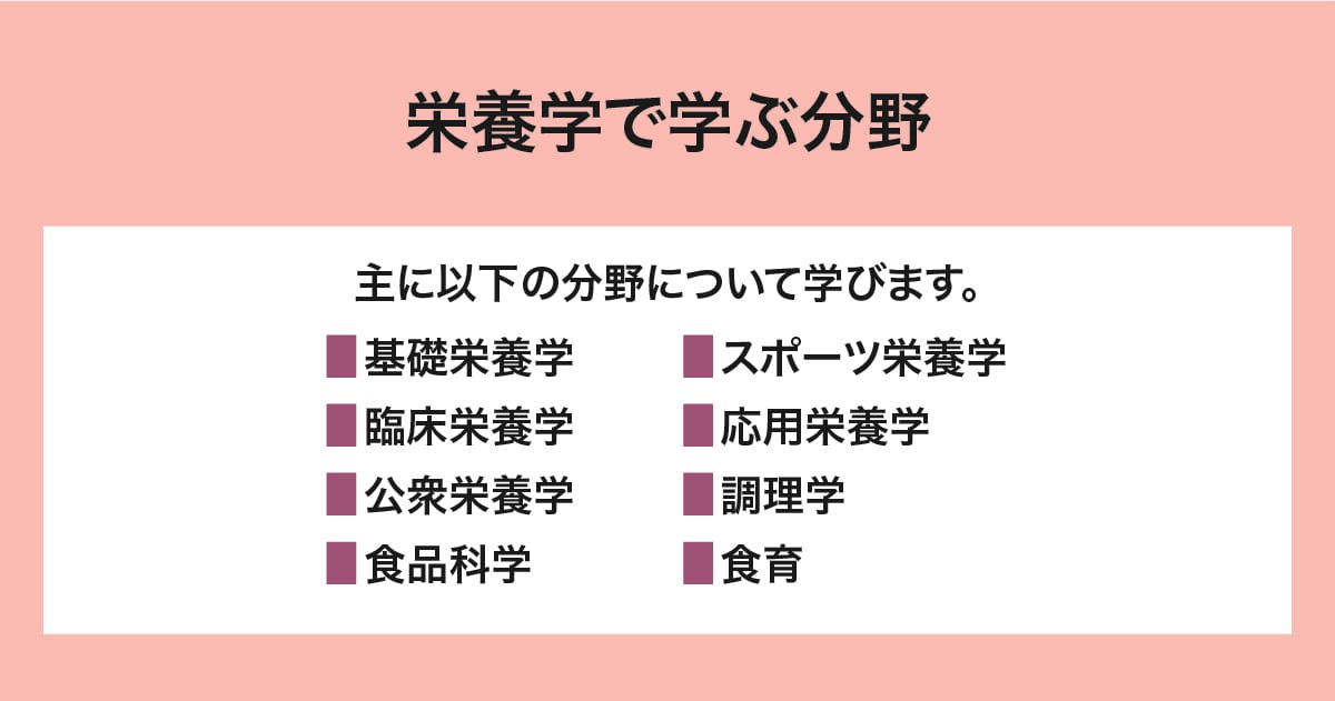 栄養学で学ぶ分野