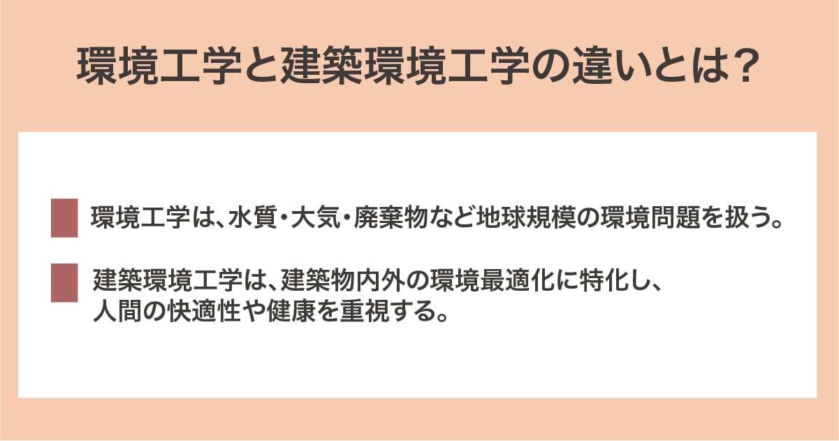 環境工学と建築環境工学の違いとは？
