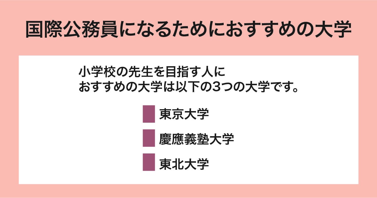 おすすめの大学