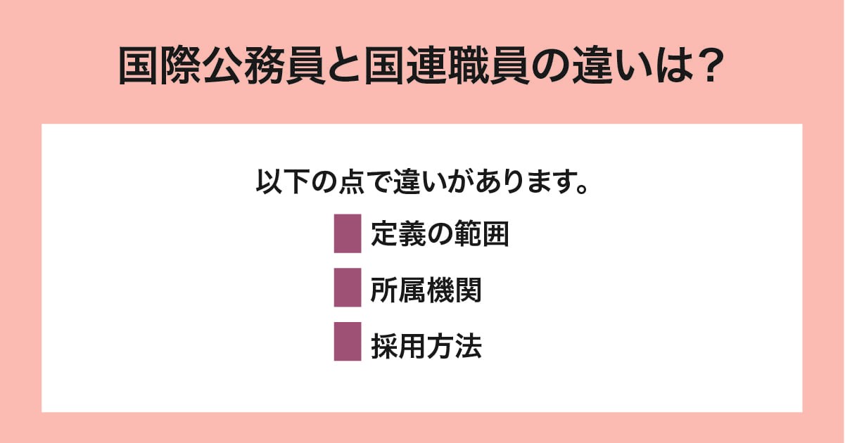 国際公務員と国連職員