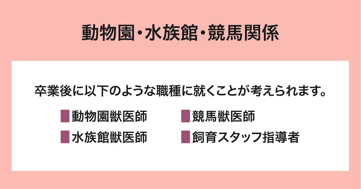 動物園・水族館・競馬関係