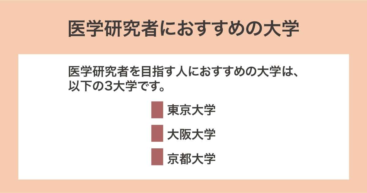 おすすめの大学