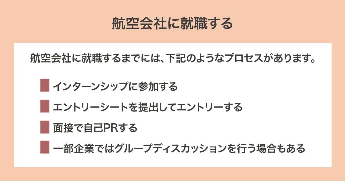 航空会社に就職する