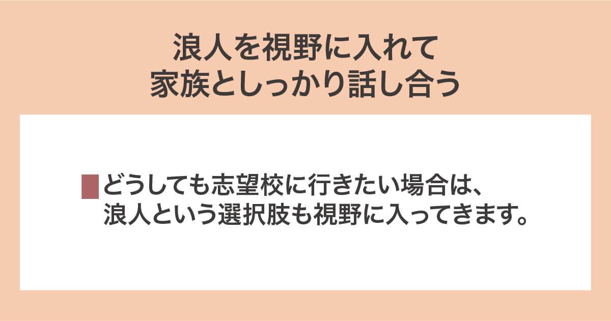 浪人を視野に入れて家族としっかり話し合う