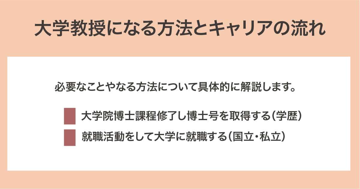なる方法とキャリアの流れ