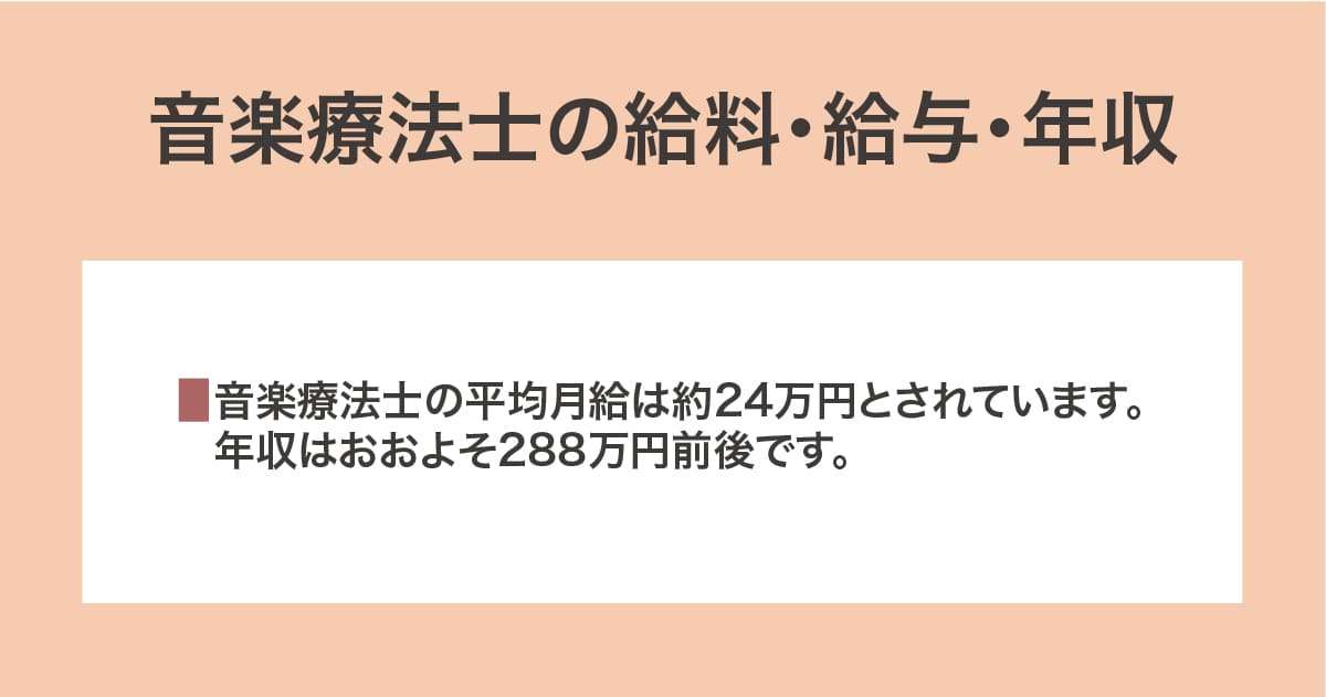 給料・給与・年収