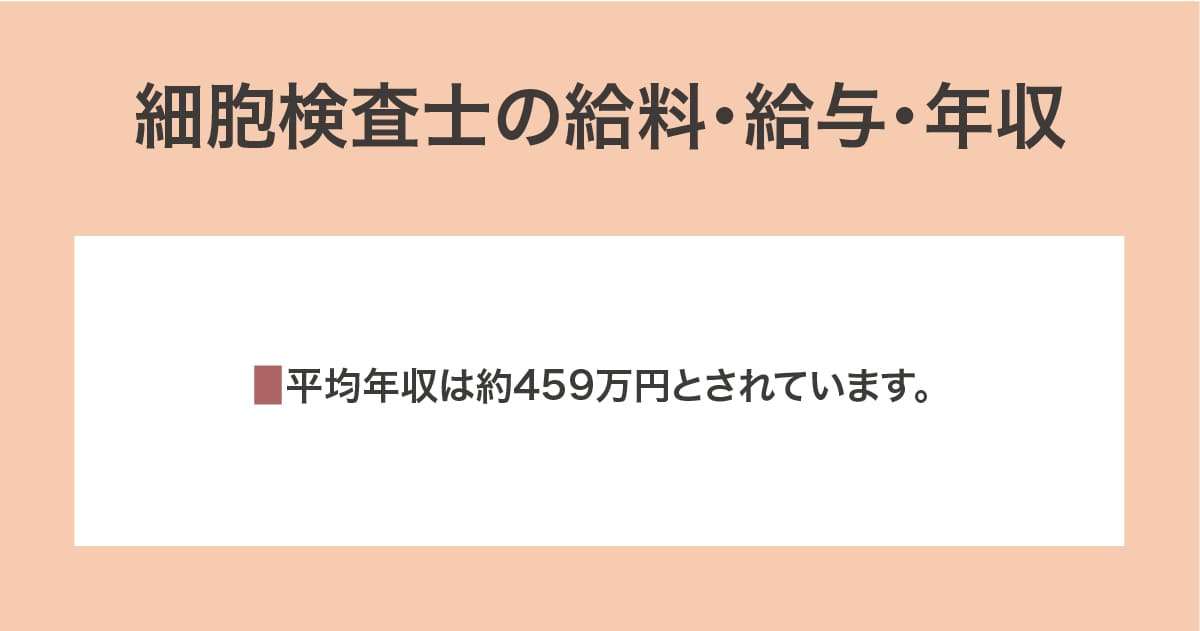 給料・給与・年収