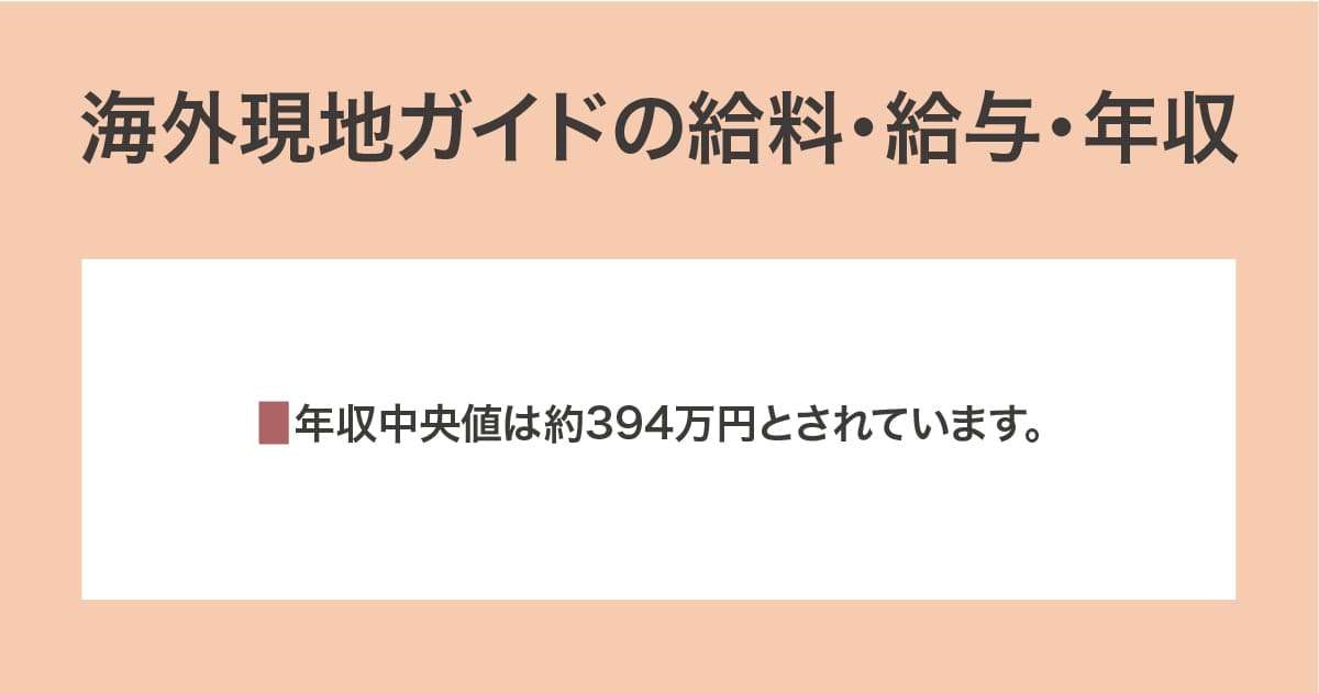 給料・給与・年収