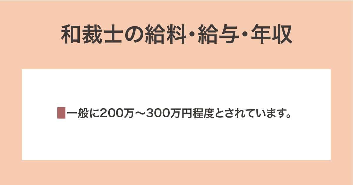 給料・給与・年収