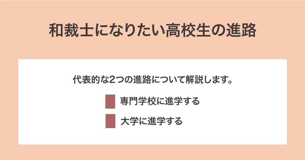 高校生の進路
