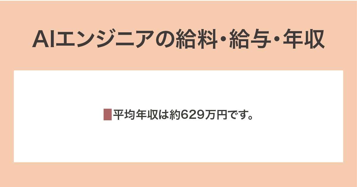 給料・給与・年収