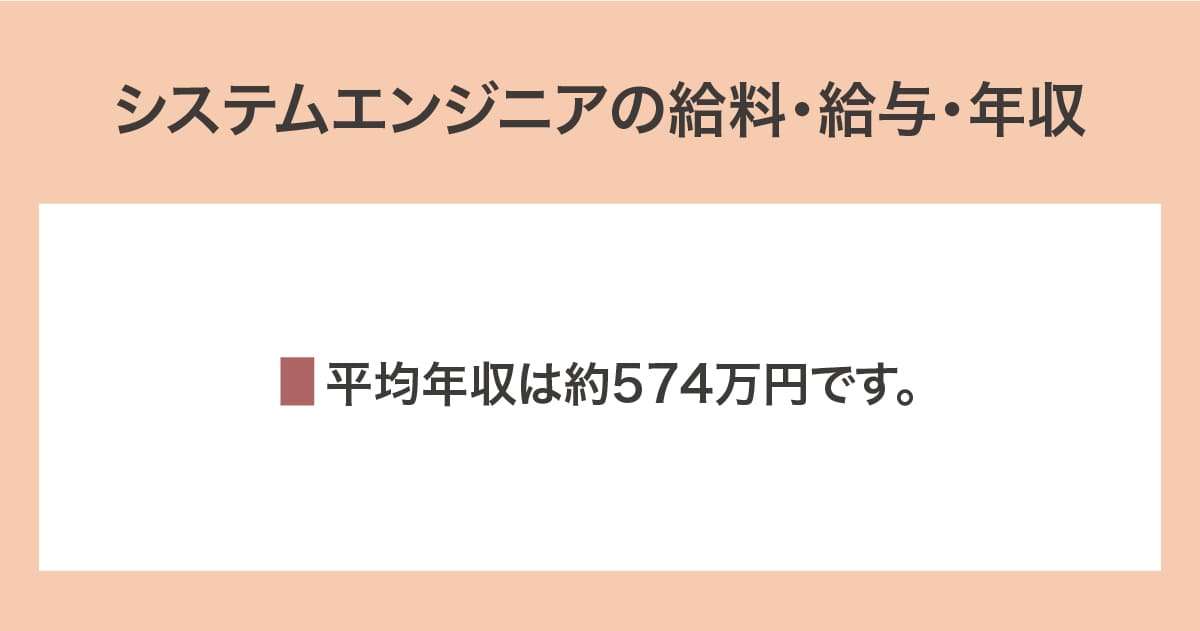 給料・給与・年収
