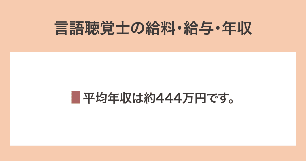 給料・給与・年収