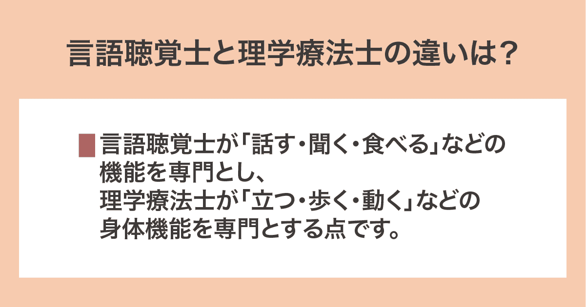 言語聴覚士、理学療法士