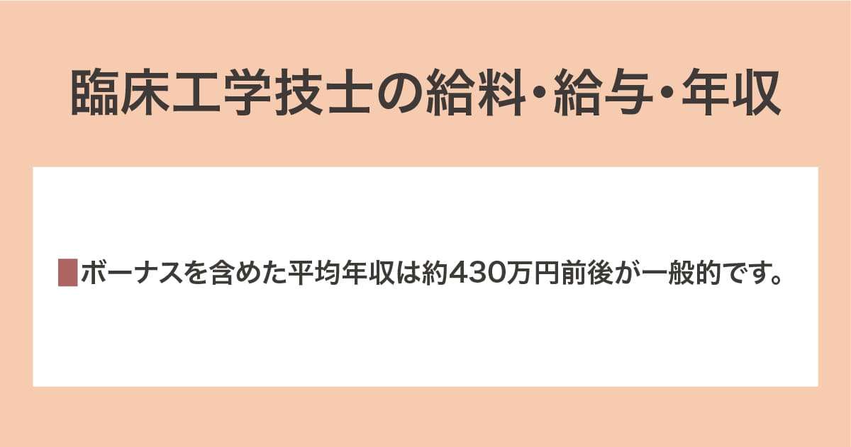 給料・給与・年収
