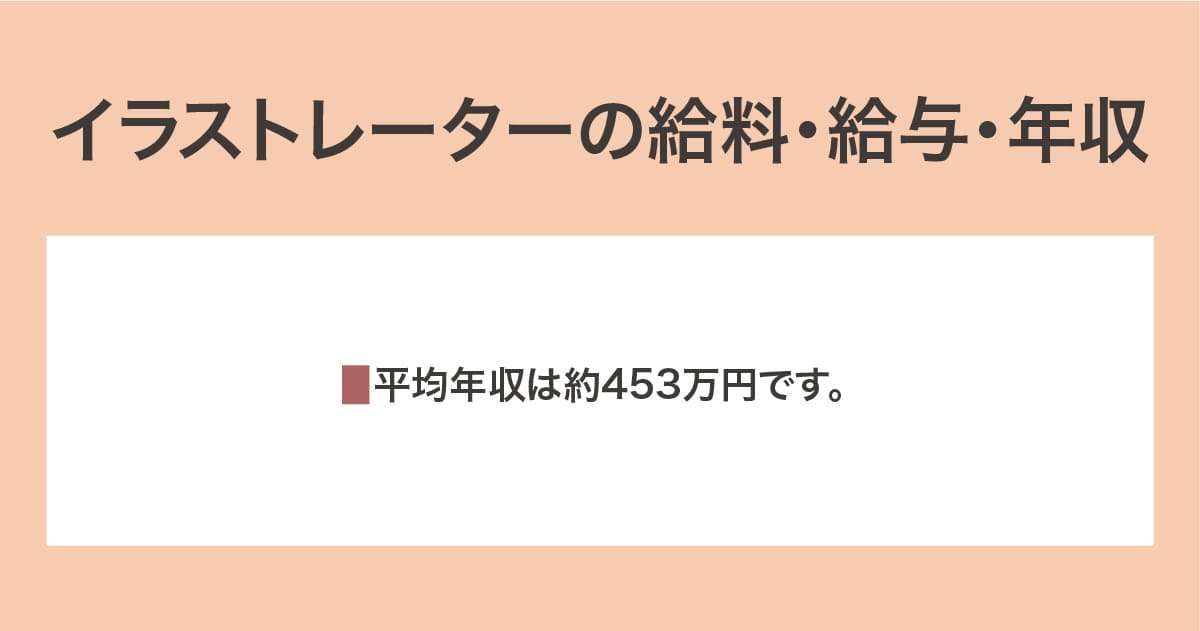 給料・給与・年収
