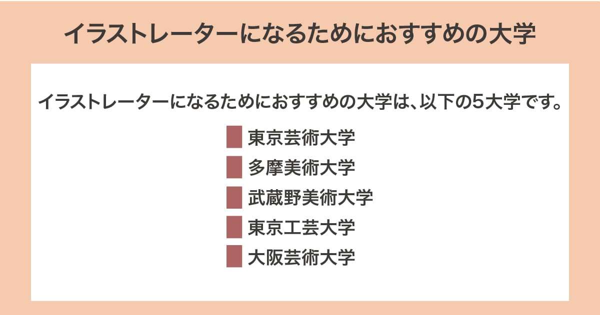 おすすめの大学