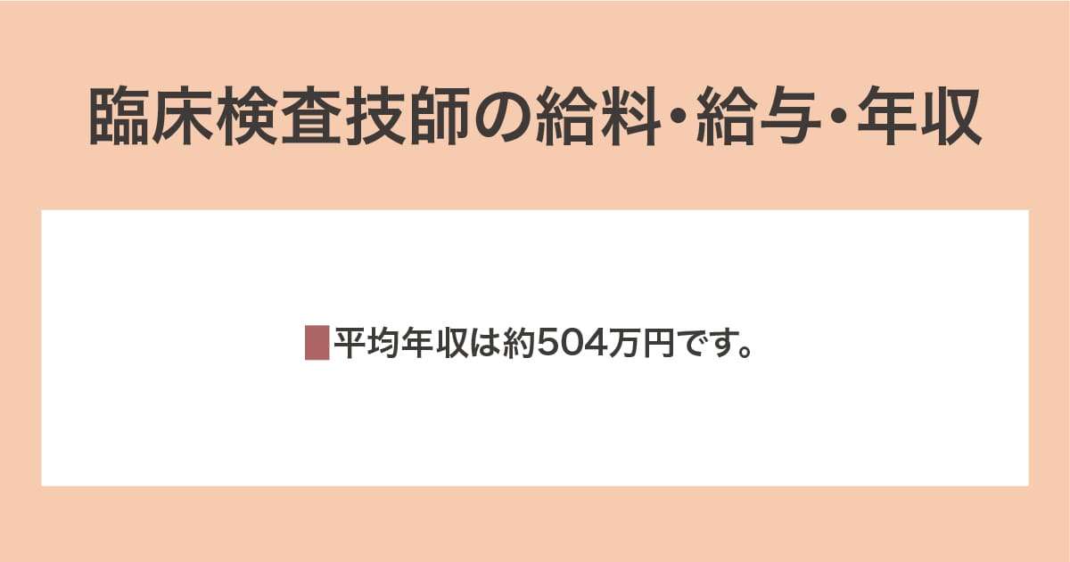 給料・給与・年収