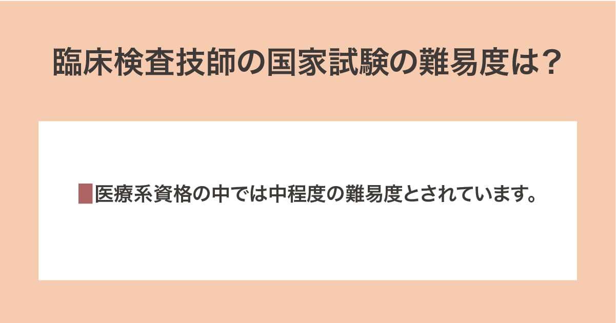 国家試験の難易度
