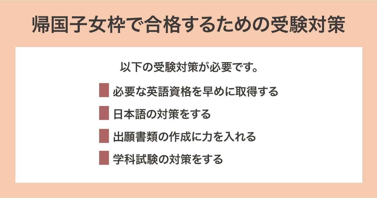 合格するための受験対策