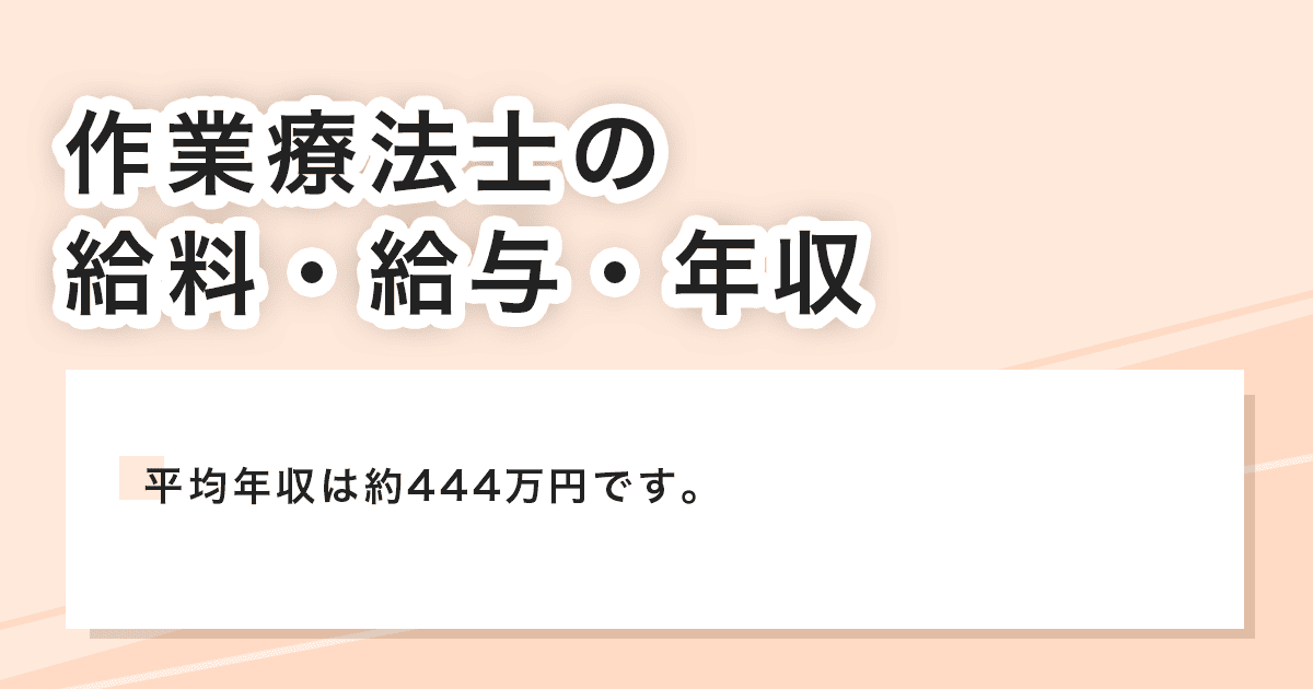 給料・給与・年収