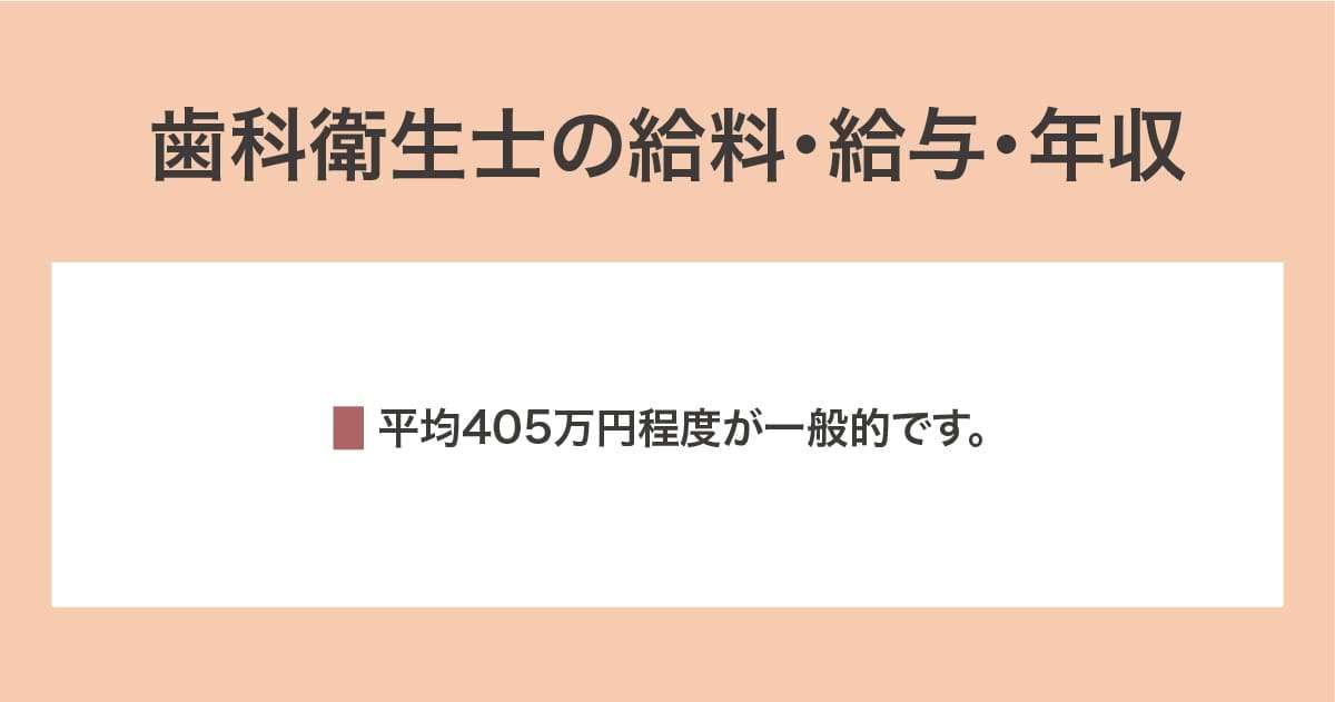 給料・給与・年収
