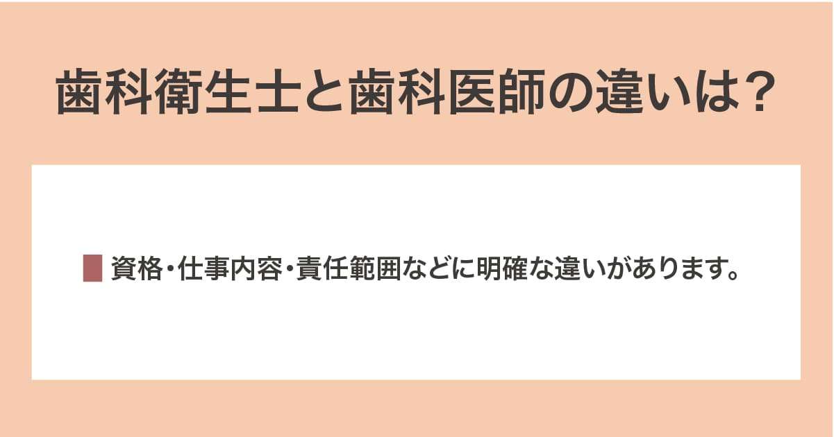 歯科衛生士,歯科医師
