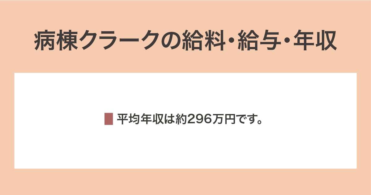 給料・給与・年収