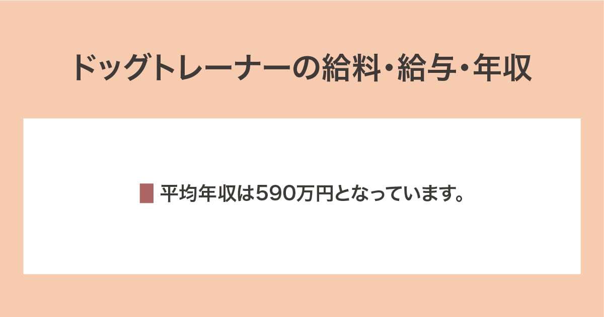 給料・給与・年収